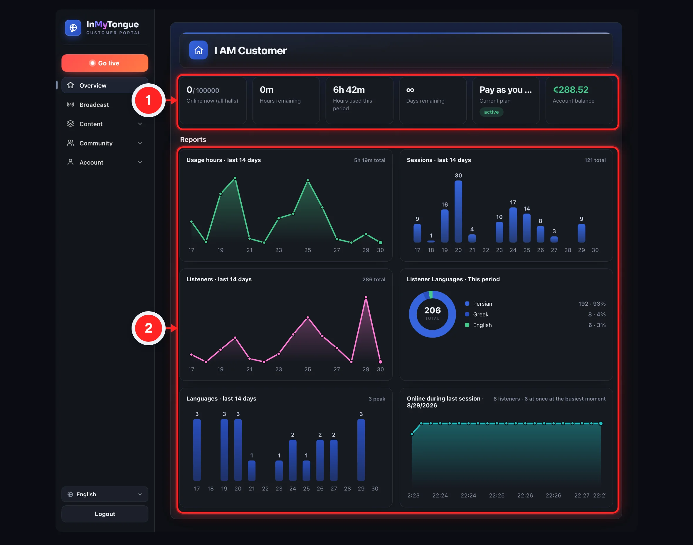 Dashboard